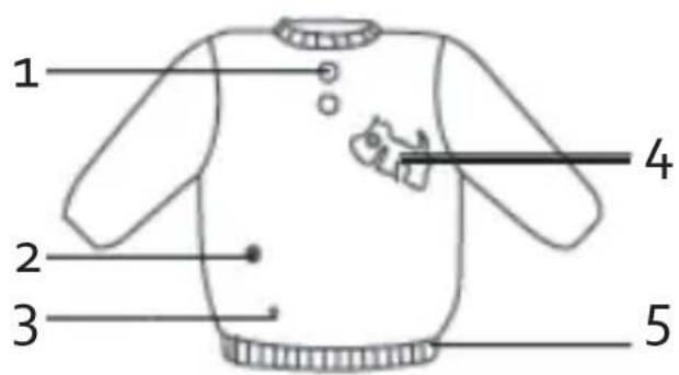 DOMO DO1102CS - ONDERDELEN - 3