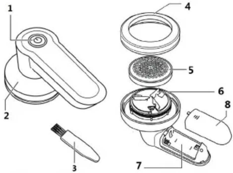 DOMO DO1102CS - PARTS - 1