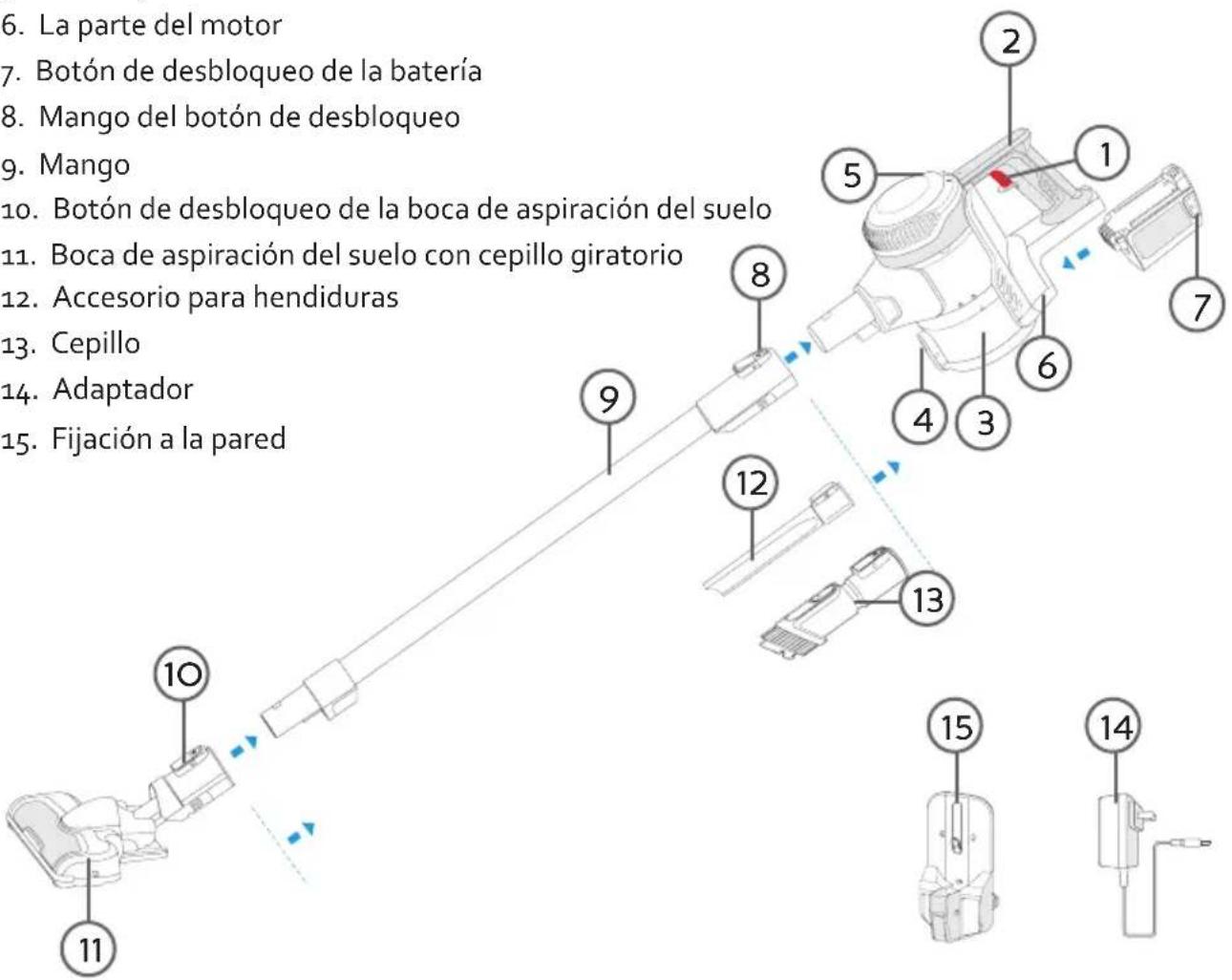 DOMO DO1020SV - PIEZAS - 1