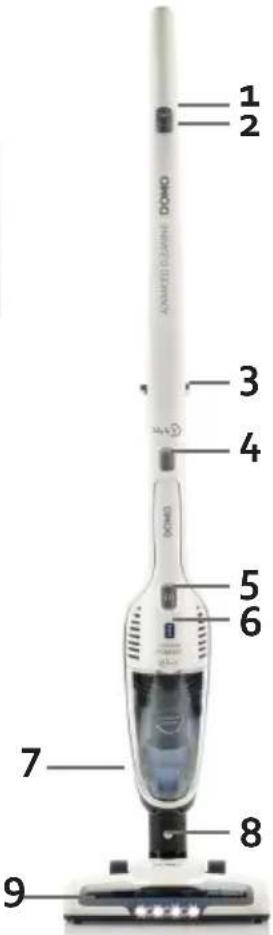 DOMO DO1019SV - PARTS - 3