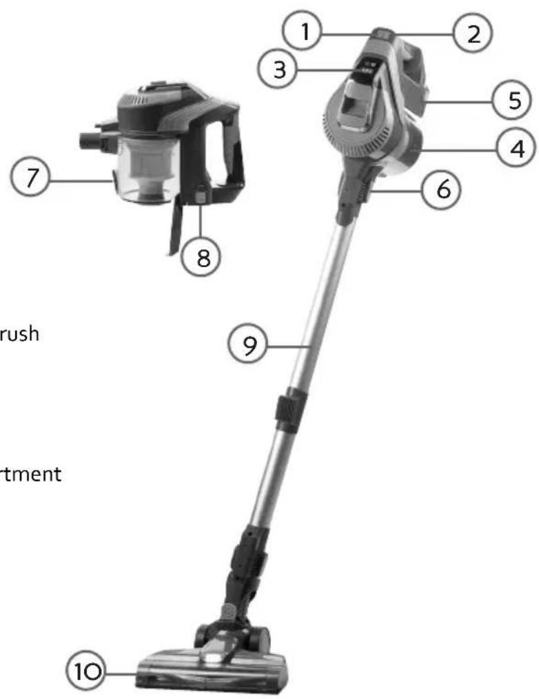 DOMO DO1001SV - PARTS - 2