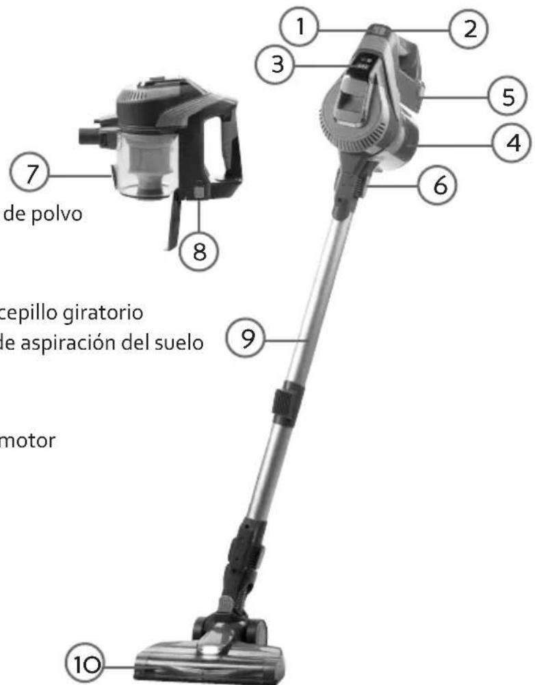 DOMO DO1001SV - PIEZAS - 1