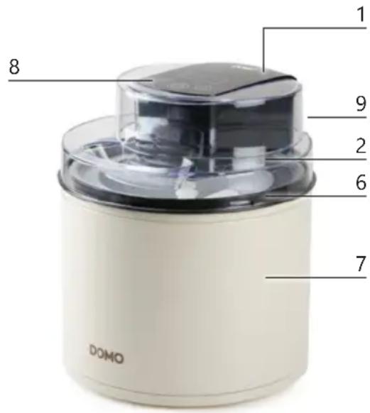 DOMO DO1197I - COMPONENTI - 2