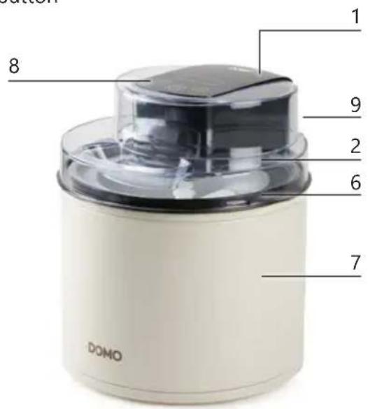 DOMO DO1197I - PARTS - 1
