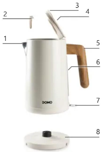 DOMO DO1194WK - COMPONENTI - 1