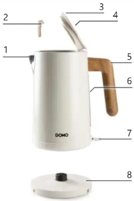 DOMO DO1194WK - ČASTI - 1