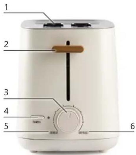 DOMO DO1193T - TEILE - 1