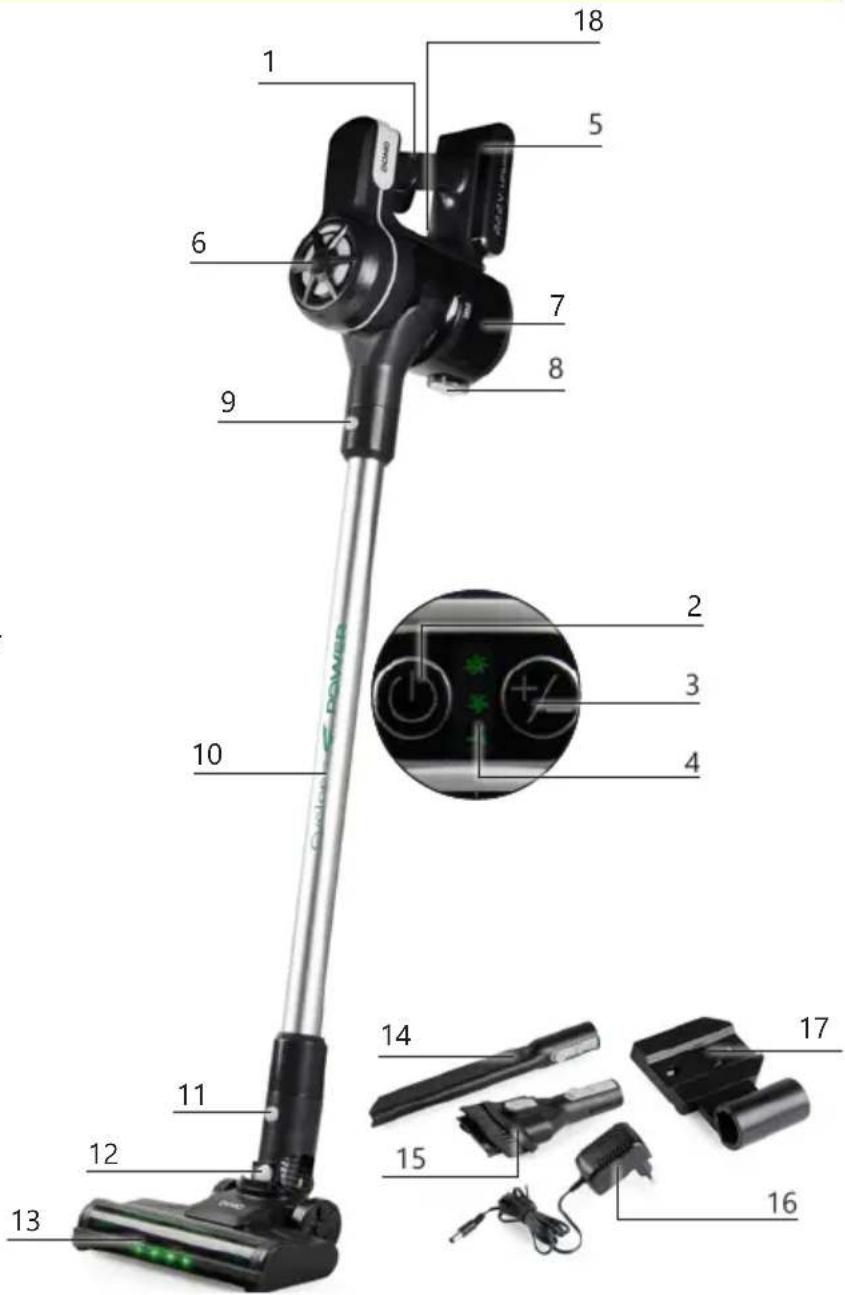 DOMO DO1190SV - PARTS - 1