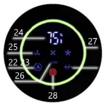 DOMO DO1179SV - PANEL DE CONTROL - 2