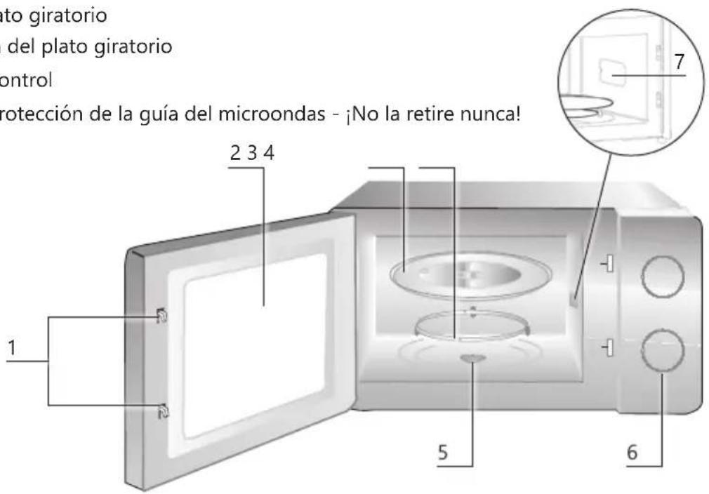DOMO DO3220 - PIEZAS - 1