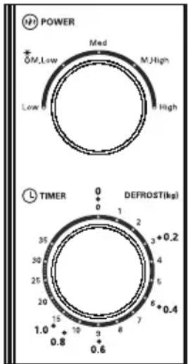 DOMO DO3220 - BEDIENING - 1