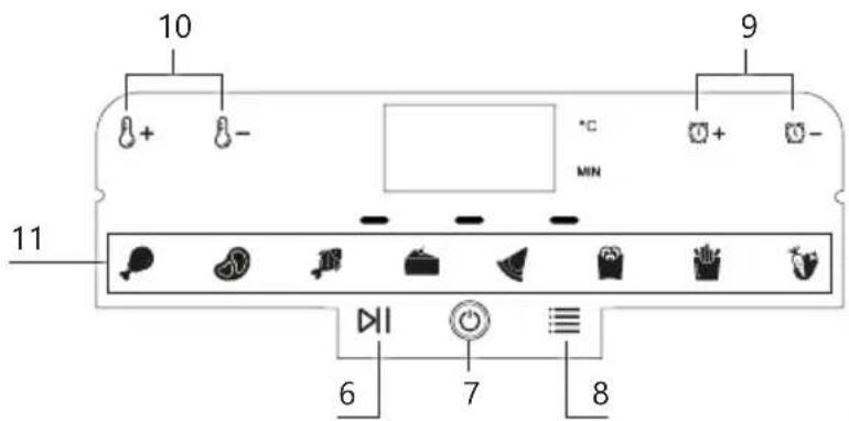 DOMO DO1172FR - USO - 1