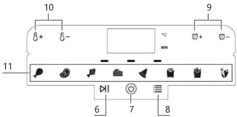 DOMO DO1172FR - UTILIZZO - 1