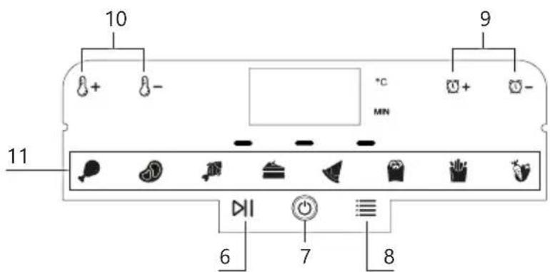 DOMO DO1172FR - UTILISATION - 1