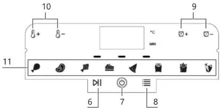 DOMO DO1172FR - CONTROL PANEL - 2