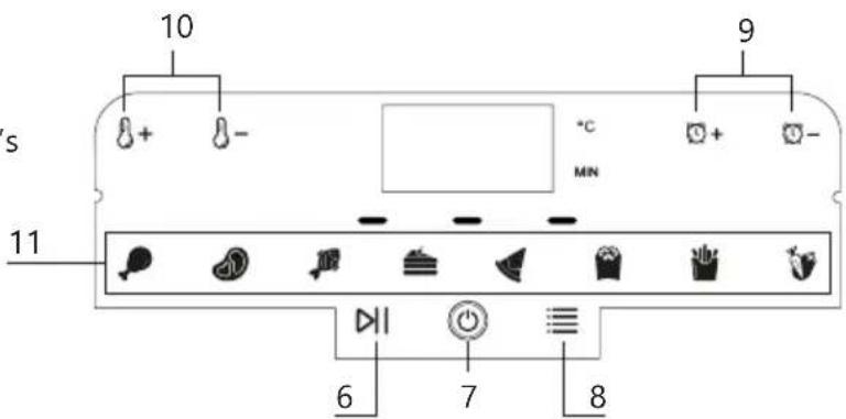 DOMO DO1172FR - BEDIENINGSPANEEEL - 2