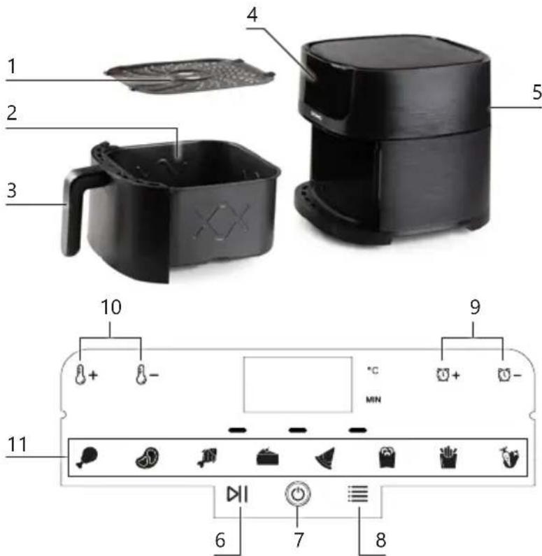DOMO DO1172FR - PANEL DE CONTROL - 1