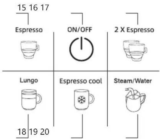 DOMO DO1178K - CONTROL PANEL - 1