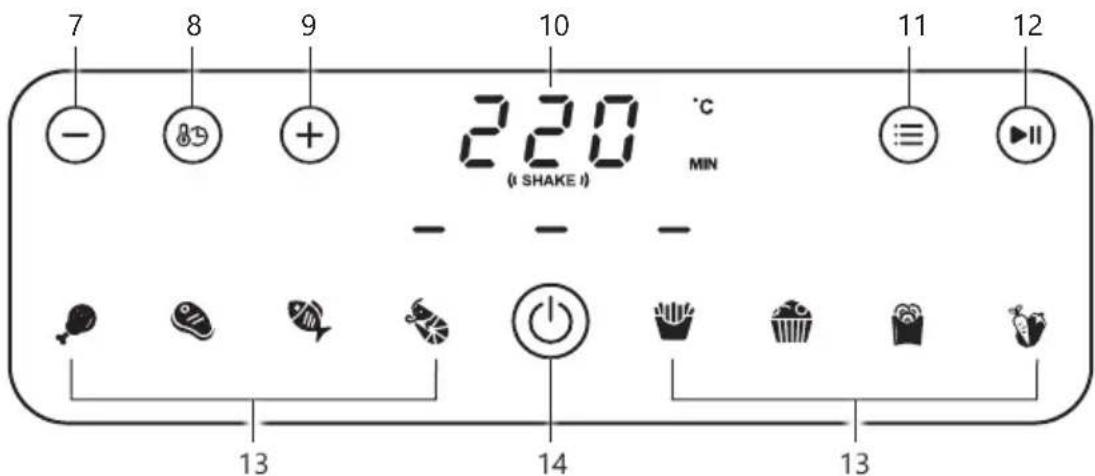 DOMO DO1174FR - COMPONENTI - 2