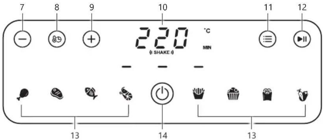 DOMO DO1174FR - OVLÁDACÍ PANEL - 2