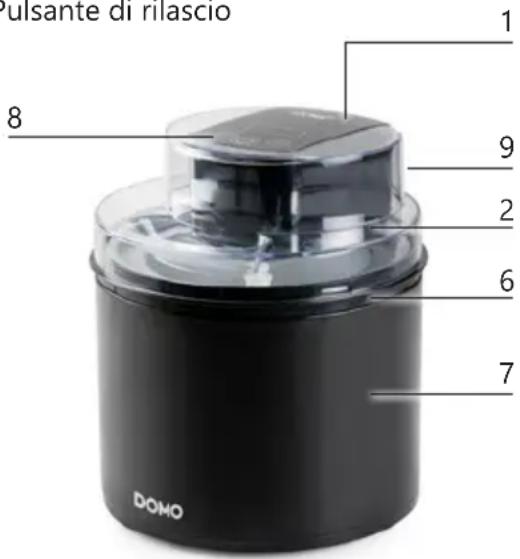 DOMO DO1164I - COMPONENTI - 1