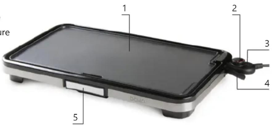 DOMO DO1171G - PARTS - 1