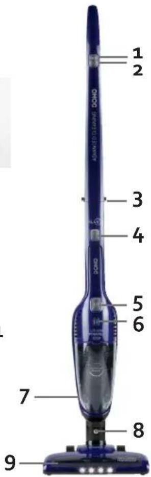 DOMO DO218SV - PARTS - 3