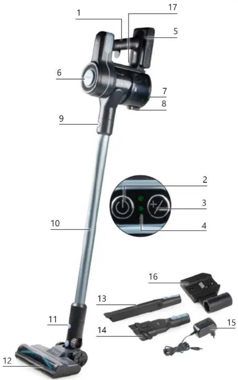 DOMO DO245SV - PARTS - 1