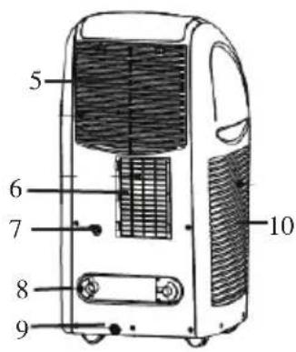 DOMO DO310A - ONDERHOUD VAN HET TOESTEL - 1