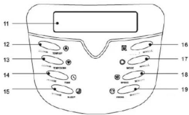DOMO DO310A - AFSTANDSBEDIENING - 2