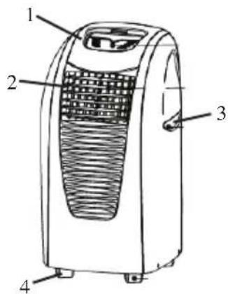 DOMO DO310A - BAUTEILE - 1