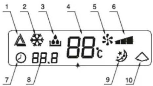 DOMO DO310A - AFSTANDSBEDIENING - 1