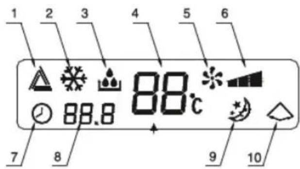 DOMO DO310A - BAUTEILE - 3