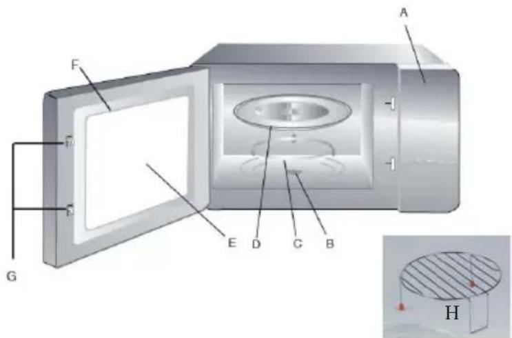 DOMO DO2623CG - TECHNISCHE DATEN MIKROWELLENOFEN - 1