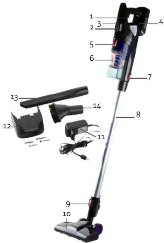 DOMO DO225SV - TEILE - 1