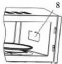 DOMO DO2522G - WERKINGSTHEORIE VAN EEN MICROGOLFOVEN - 1
