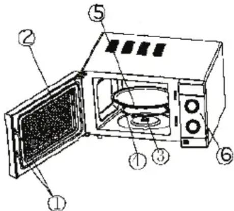 DOMO DO2323 - LES ÉLÉMENTS DU FOUR À MICRO-ONDES - 1