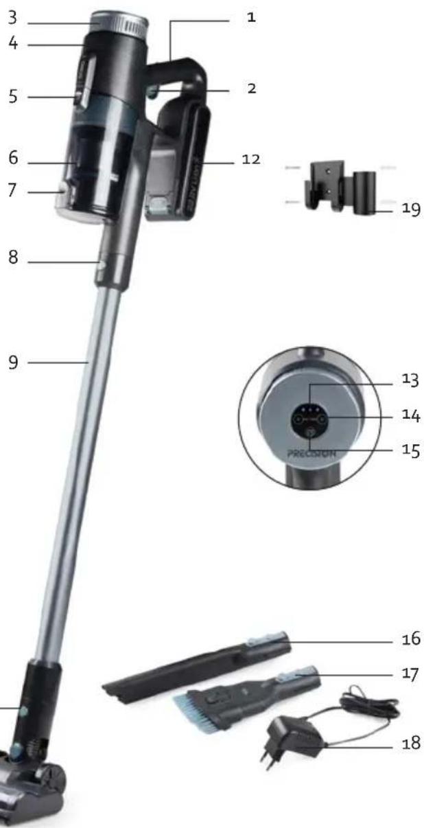 DOMO DO243SV - PARTS - 1
