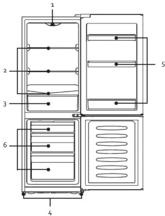 DOMO DO91933 - PARTS - 1