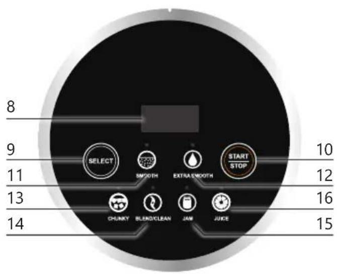 DOMO DO739BL - PANEL DE CONTROL - 1