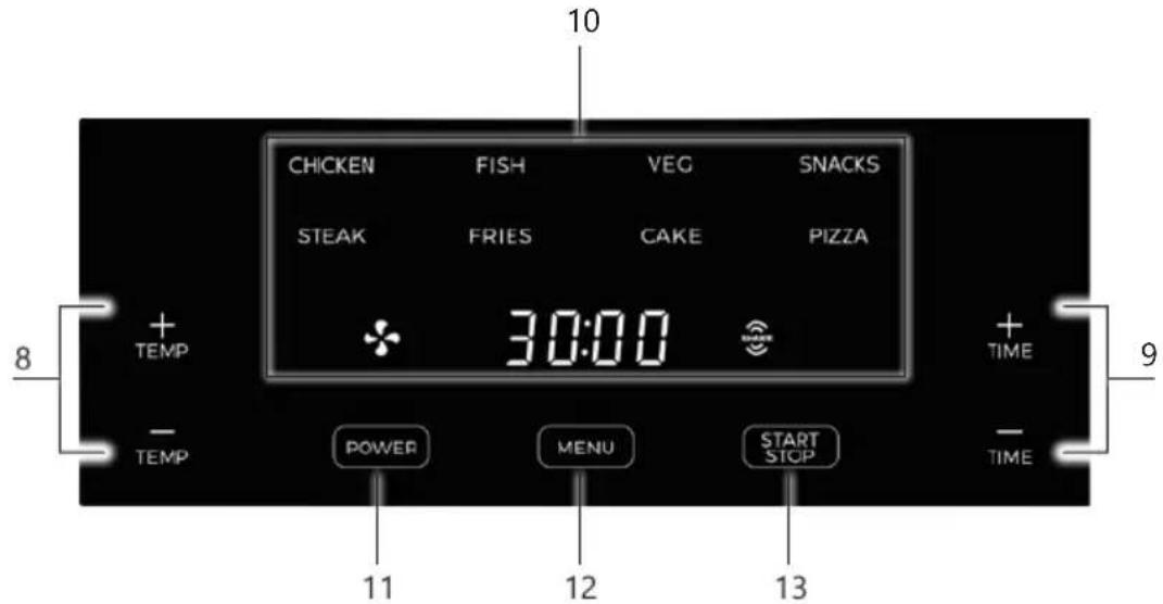 DOMO DO547FR - PANEL DE CONTROL - 1
