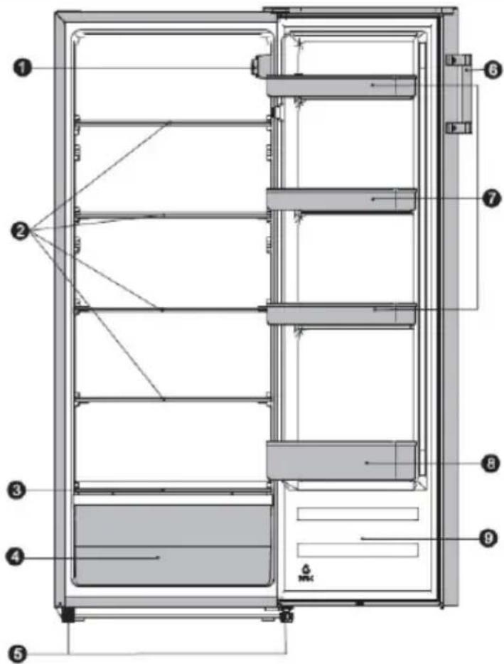 DOMO DO91920 - PARTS - 1
