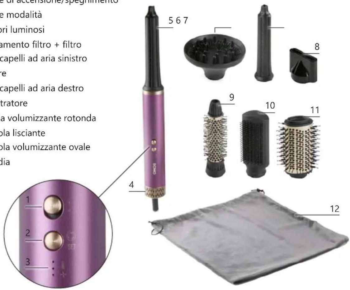 DOMO DO9288HS - COMPONENTI - 1