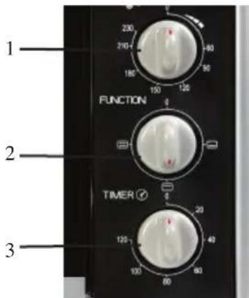DOMO DO430GO - CONTROLEPANEEL - 1