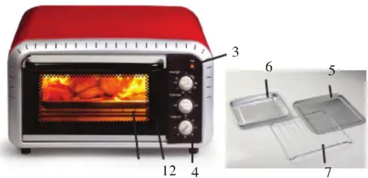 DOMO DO430GO - GERÄTETEILE - 1
