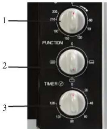 DOMO DO430GO - CONTROL PANEL - 1