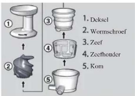 DOMO DO9008J - DEMONTAGE EN ONDERHOUD: - 2