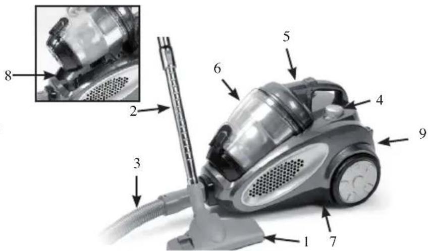 DOMO DO7245S - PARTS - 1