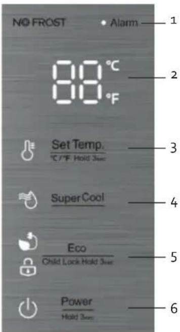 DOMO DO91201 - Touchscreen-toetsen - 1