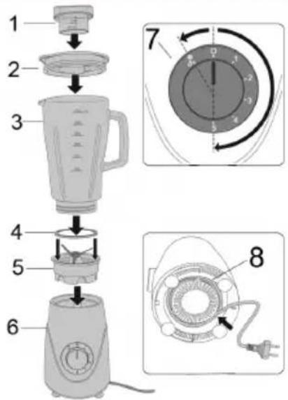 DOMO DO702BL - PARTS - 2